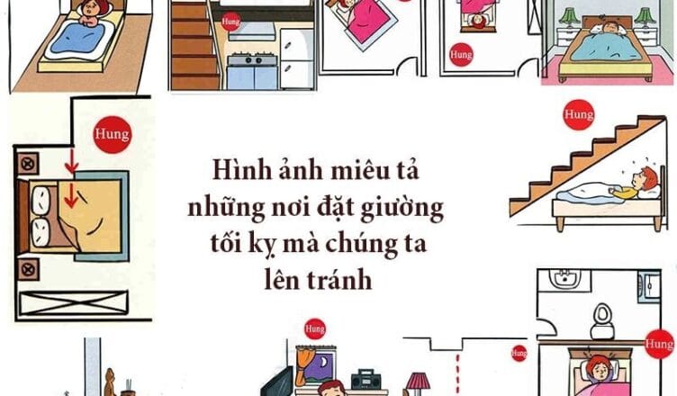 những nơi kị đặt giường theo phong thủy giường ngủ