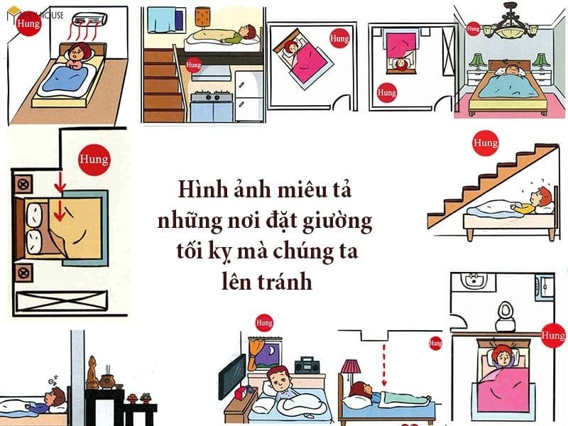 những nơi kị đặt giường theo phong thủy giường ngủ